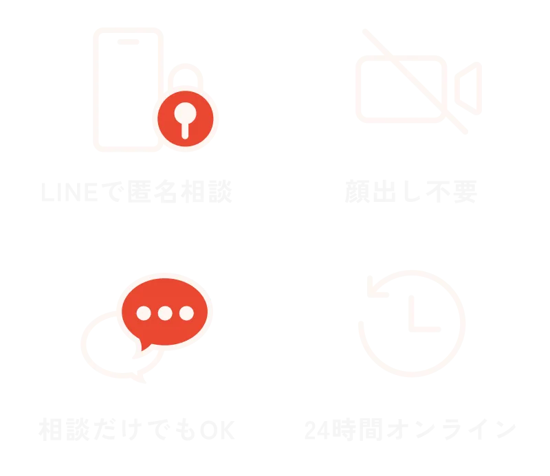 特徴